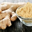 The use of ginger in the treatment of osteoarthritis