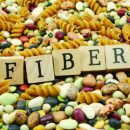 How dietary fiber protect us against colon cancer?